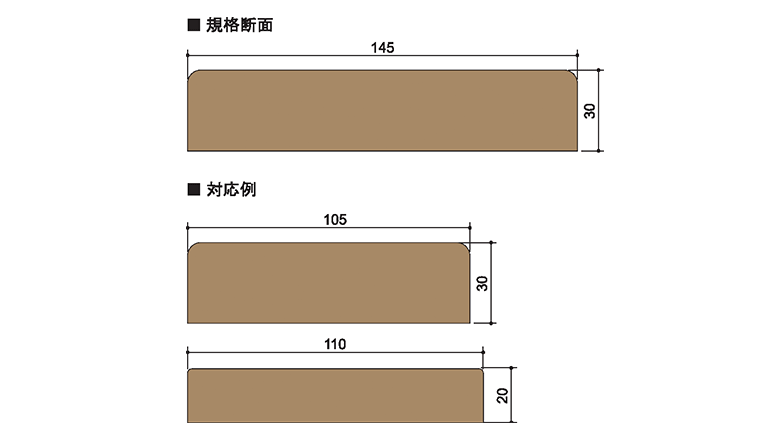 天然木材使用によるサイズ対応