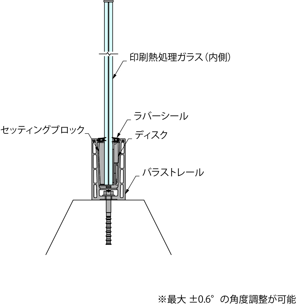 TOS-1810 - ガラスサイン | サイン | ロンド | 株式会社風憩セコロ