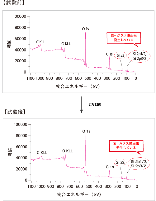 test-graph1-sp
