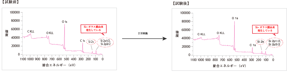 graph1